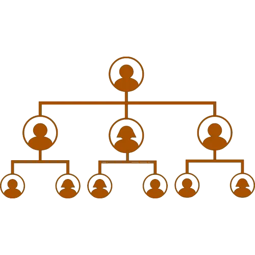 Darstellung eines Genogramms mit Familienbeziehungen über Generationen